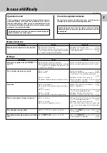 Preview for 31 page of Kenwood DPF-J5020 Instruction Manual