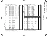 Preview for 22 page of Kenwood DPF-K6010V Service Manual