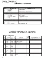 Preview for 4 page of Kenwood DPX-302 Service Manual