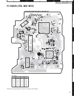 Предварительный просмотр 21 страницы Kenwood DPX-302 Service Manual