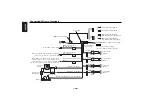 Preview for 30 page of Kenwood DPX-3030 Instruction Manual