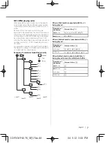 Preview for 7 page of Kenwood DPX-3070 Instruction Manual