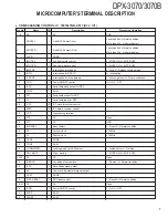 Preview for 7 page of Kenwood DPX-3070 Service Manual