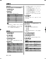 Preview for 44 page of Kenwood DPX-3090 Instruction Manual