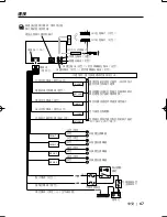 Preview for 67 page of Kenwood DPX-3090 Instruction Manual