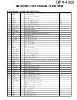 Preview for 6 page of Kenwood DPX-4020 Service Manual