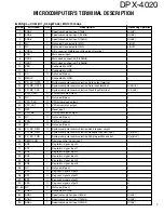 Preview for 8 page of Kenwood DPX-4020 Service Manual