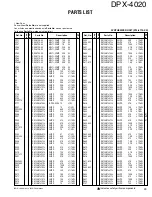 Preview for 26 page of Kenwood DPX-4020 Service Manual