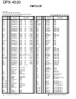 Preview for 27 page of Kenwood DPX-4020 Service Manual