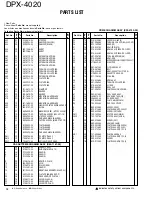 Preview for 31 page of Kenwood DPX-4020 Service Manual