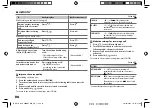 Preview for 14 page of Kenwood DPX-5000BT Instruction Manual