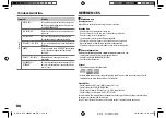 Preview for 24 page of Kenwood DPX-5000BT Instruction Manual