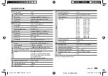 Preview for 27 page of Kenwood DPX-5000BT Instruction Manual