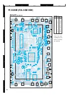 Preview for 15 page of Kenwood DPX-5010 Service Manual