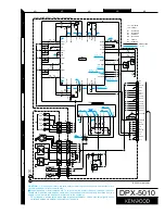 Preview for 22 page of Kenwood DPX-5010 Service Manual