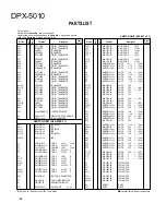 Preview for 31 page of Kenwood DPX-5010 Service Manual