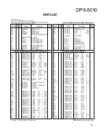 Preview for 32 page of Kenwood DPX-5010 Service Manual