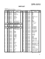 Preview for 34 page of Kenwood DPX-5010 Service Manual