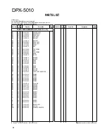 Preview for 35 page of Kenwood DPX-5010 Service Manual