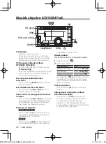 Preview for 42 page of Kenwood DPX 504 U Quick Start Manual