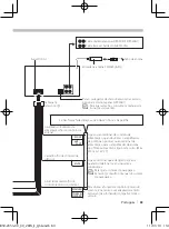 Preview for 83 page of Kenwood DPX 504 U Quick Start Manual