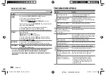 Preview for 28 page of Kenwood DPX-5100BT Instruction Manual