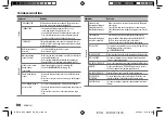 Preview for 30 page of Kenwood DPX-5100BT Instruction Manual