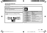 Preview for 37 page of Kenwood DPX-5100BT Instruction Manual