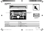 Preview for 75 page of Kenwood DPX-5100BT Instruction Manual