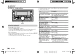 Preview for 86 page of Kenwood DPX-5100BT Instruction Manual