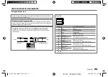 Preview for 105 page of Kenwood DPX-5100BT Instruction Manual