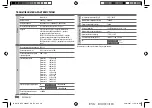 Preview for 136 page of Kenwood DPX-5100BT Instruction Manual