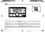 Preview for 8 page of Kenwood DPX-5300BT Instruction Manual