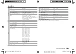 Preview for 73 page of Kenwood DPX-5300BT Instruction Manual