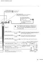 Предварительный просмотр 49 страницы Kenwood DPX-5300M Instruction Manual