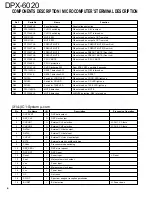 Preview for 4 page of Kenwood DPX-6020 Service Manual