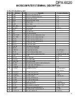 Preview for 5 page of Kenwood DPX-6020 Service Manual