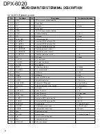 Preview for 6 page of Kenwood DPX-6020 Service Manual