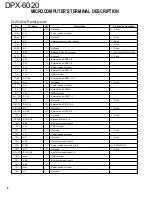 Preview for 8 page of Kenwood DPX-6020 Service Manual