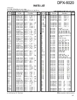 Preview for 28 page of Kenwood DPX-6020 Service Manual