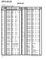 Preview for 33 page of Kenwood DPX-6020 Service Manual