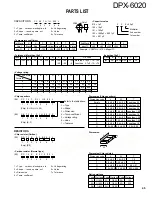 Preview for 36 page of Kenwood DPX-6020 Service Manual