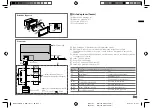 Предварительный просмотр 21 страницы Kenwood DPX-7300DAB Quick Start Manual