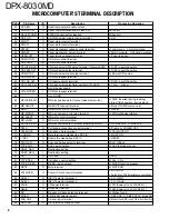 Предварительный просмотр 6 страницы Kenwood DPX-8030MD Service Manual