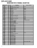 Предварительный просмотр 8 страницы Kenwood DPX-8030MD Service Manual