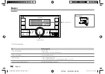 Предварительный просмотр 12 страницы Kenwood DPX-M3200BT Instruction Manual