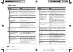 Предварительный просмотр 114 страницы Kenwood DPX-M3200BT Instruction Manual