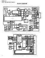 Preview for 2 page of Kenwood DPX-MP2090 Service Manual