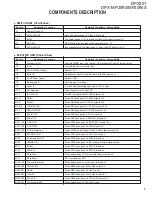 Preview for 3 page of Kenwood DPX-MP2090 Service Manual