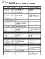 Preview for 6 page of Kenwood DPX-MP2090 Service Manual